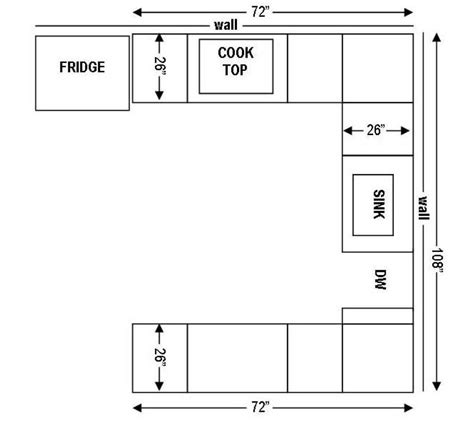 How Wide Are Kitchen Countertops? A Complete Guide to Width